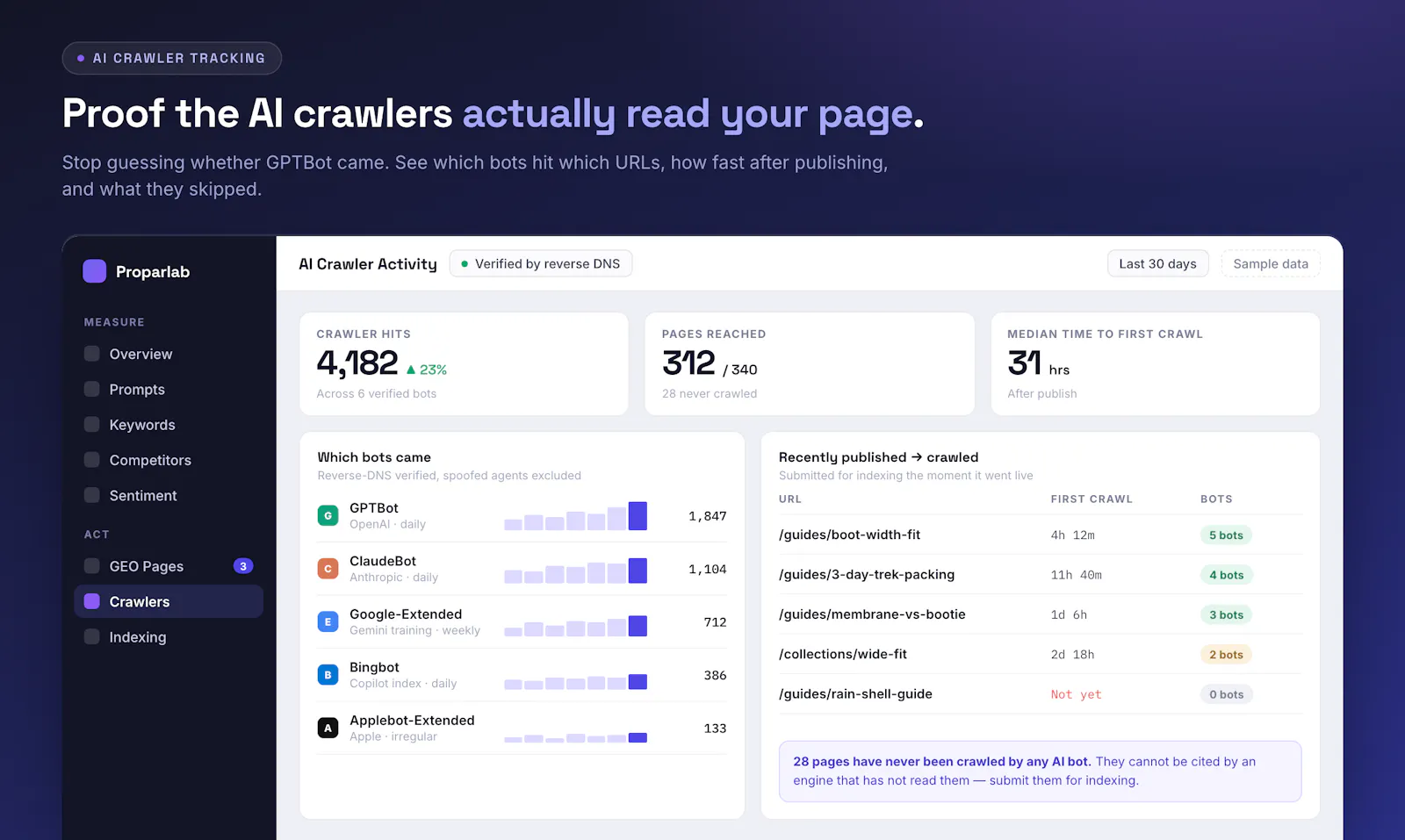 Proparlab screenshot 3