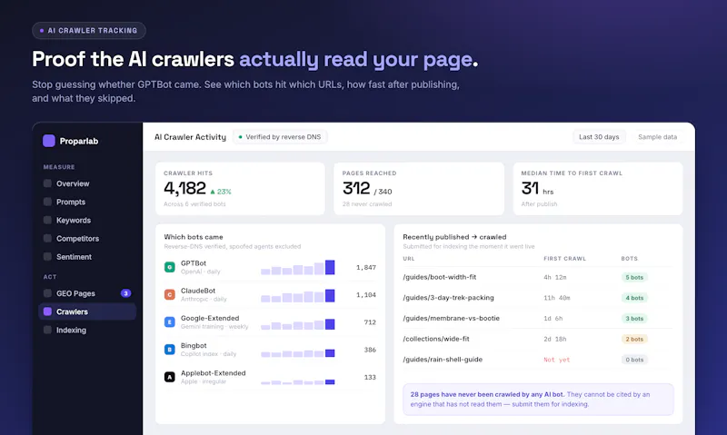 Proparlab screenshot 3