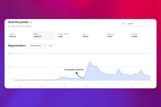 Soundraiser gallery image