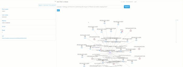 Linked Chain gallery image