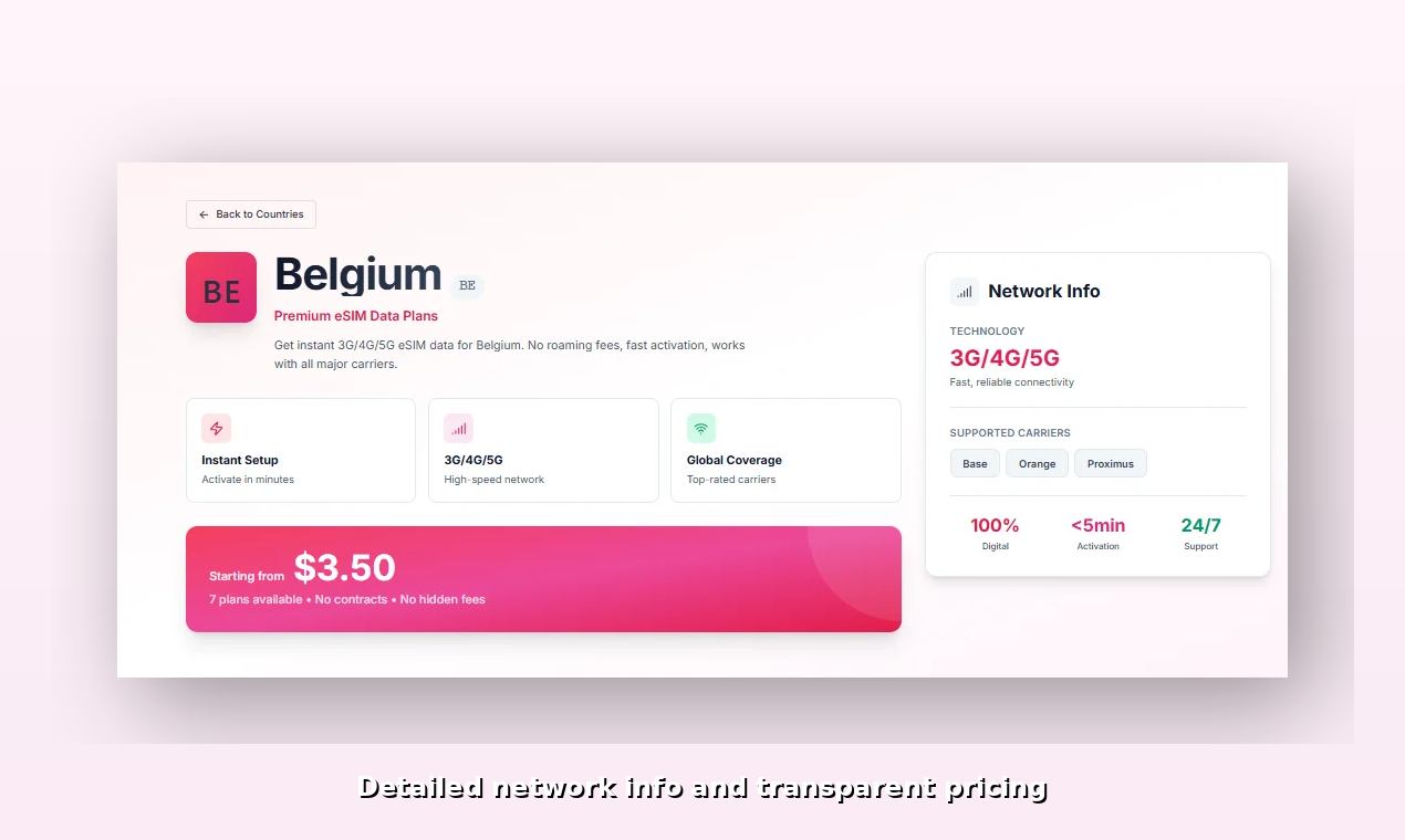 AirCarta gallery image