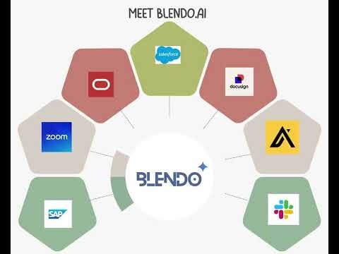 Blendo gallery image