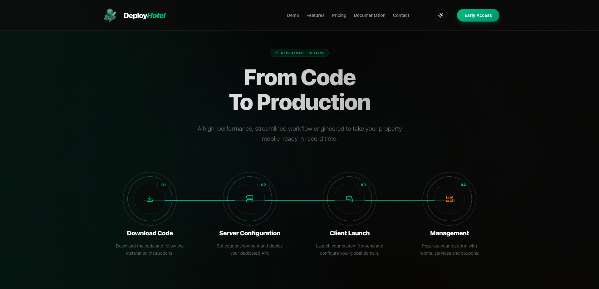 DeployHotel - Screenshot 3 showing product features and functionality