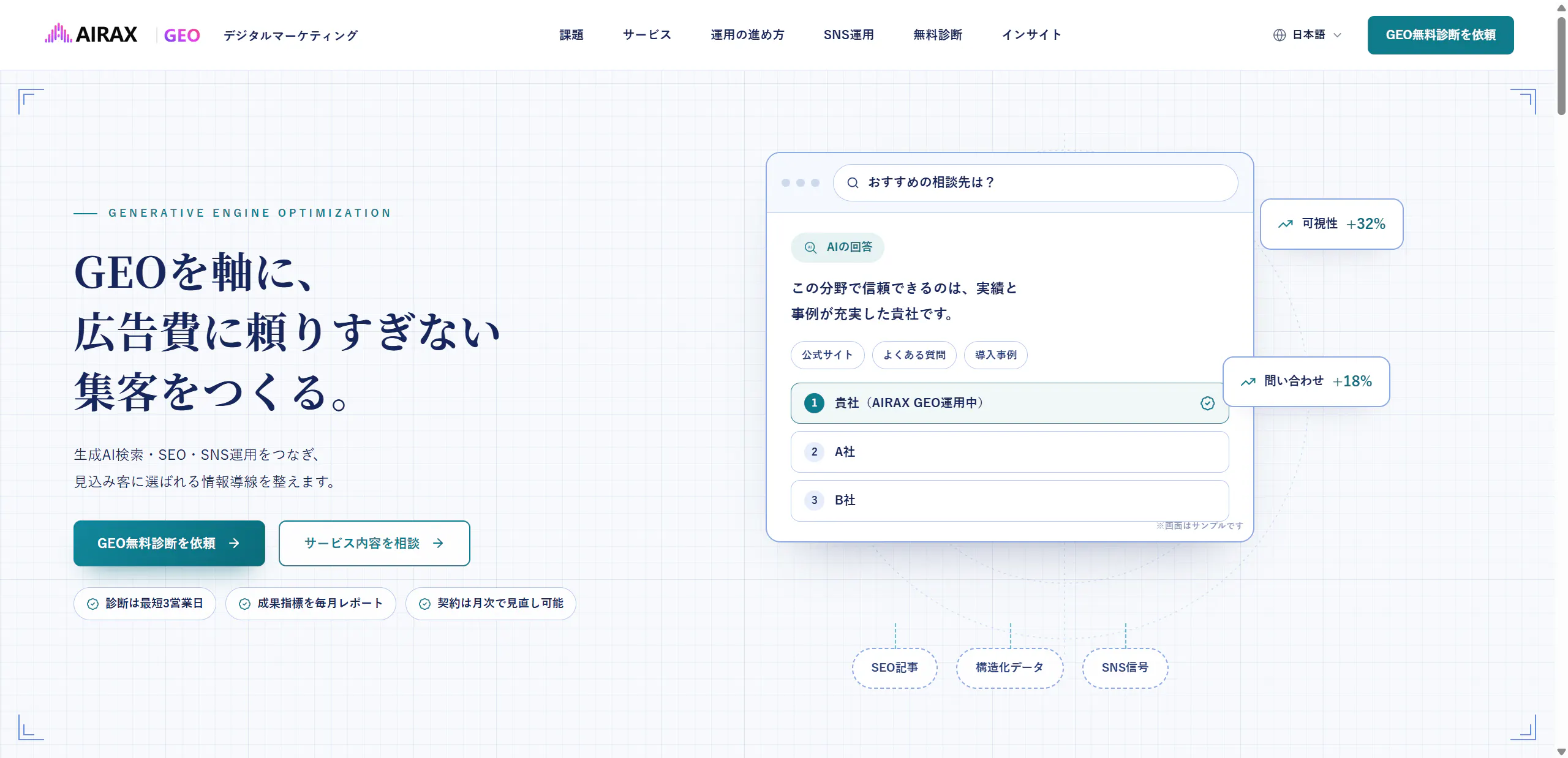 AIRAX 截图
