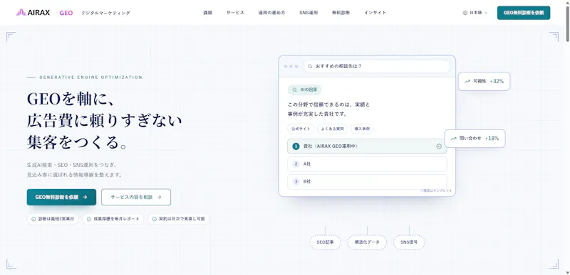 AIRAX screenshot 1