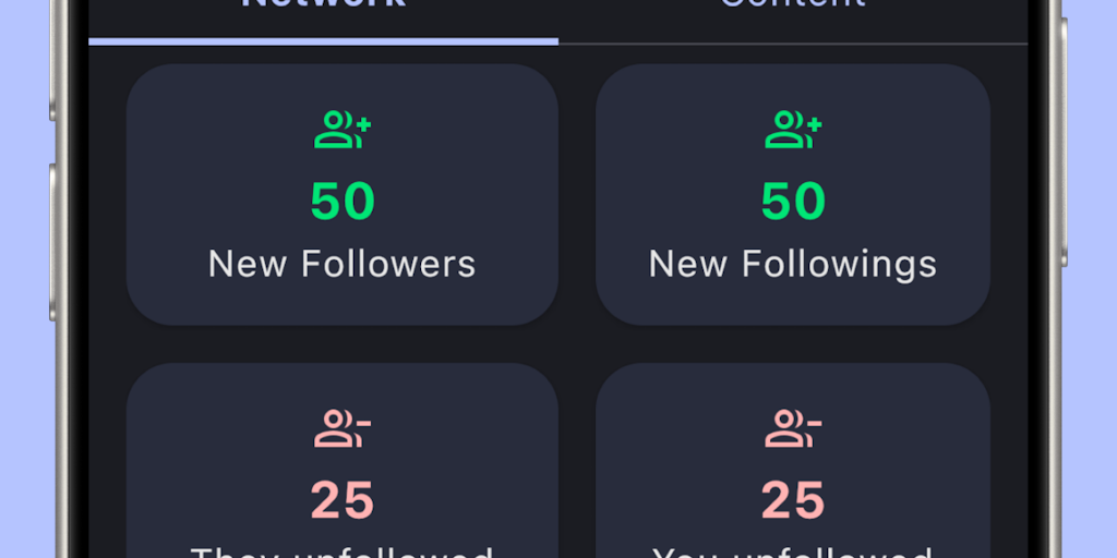 Tracker - Manager for Bluesky