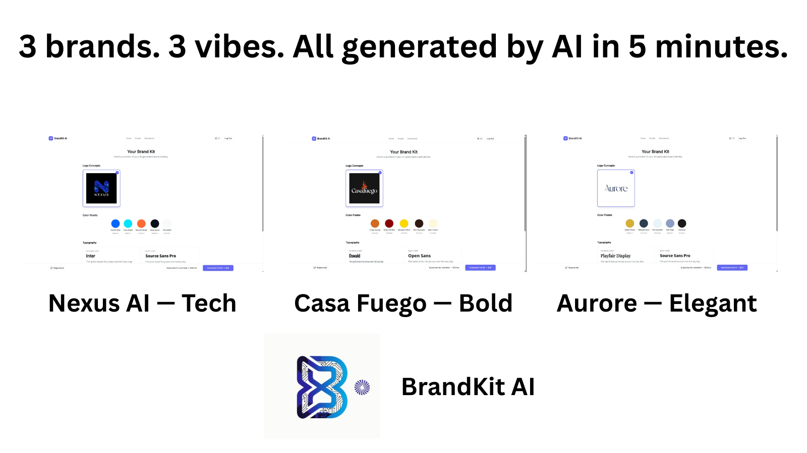 BrandKit AI gallery image