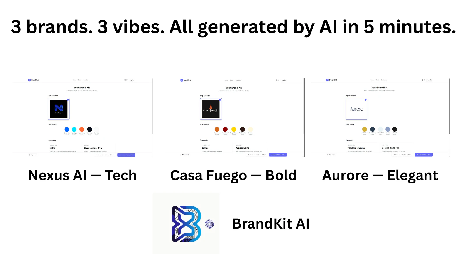 BrandKit AI screenshot 1