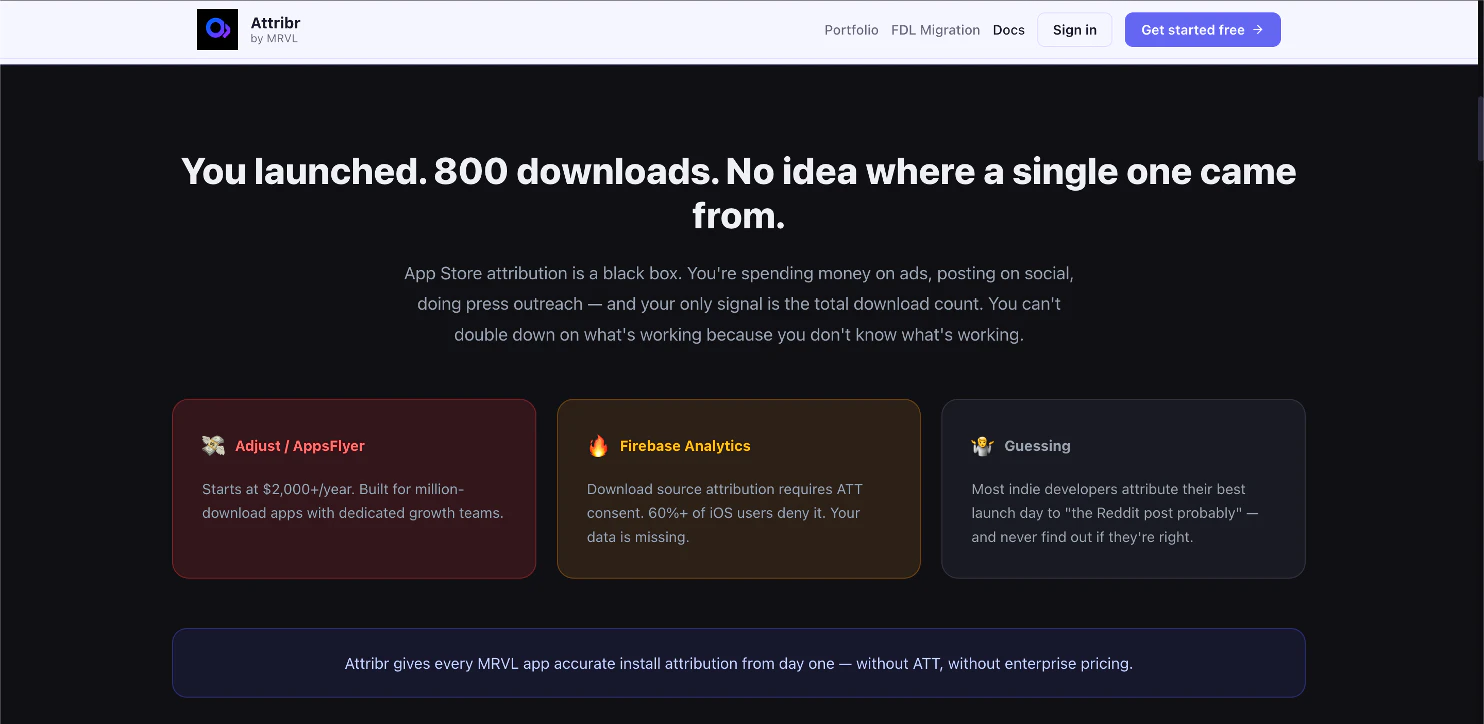 Attribr:SDK Attribution Tool for Apps screenshot 4
