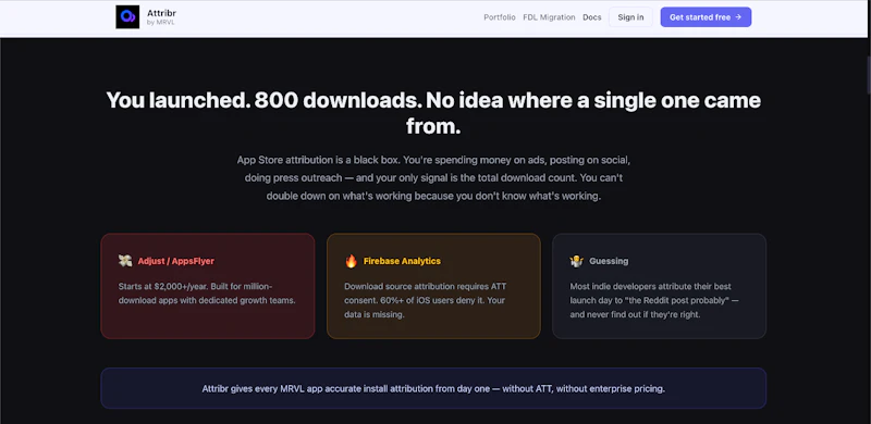 Attribr:SDK Attribution Tool for Apps screenshot 5