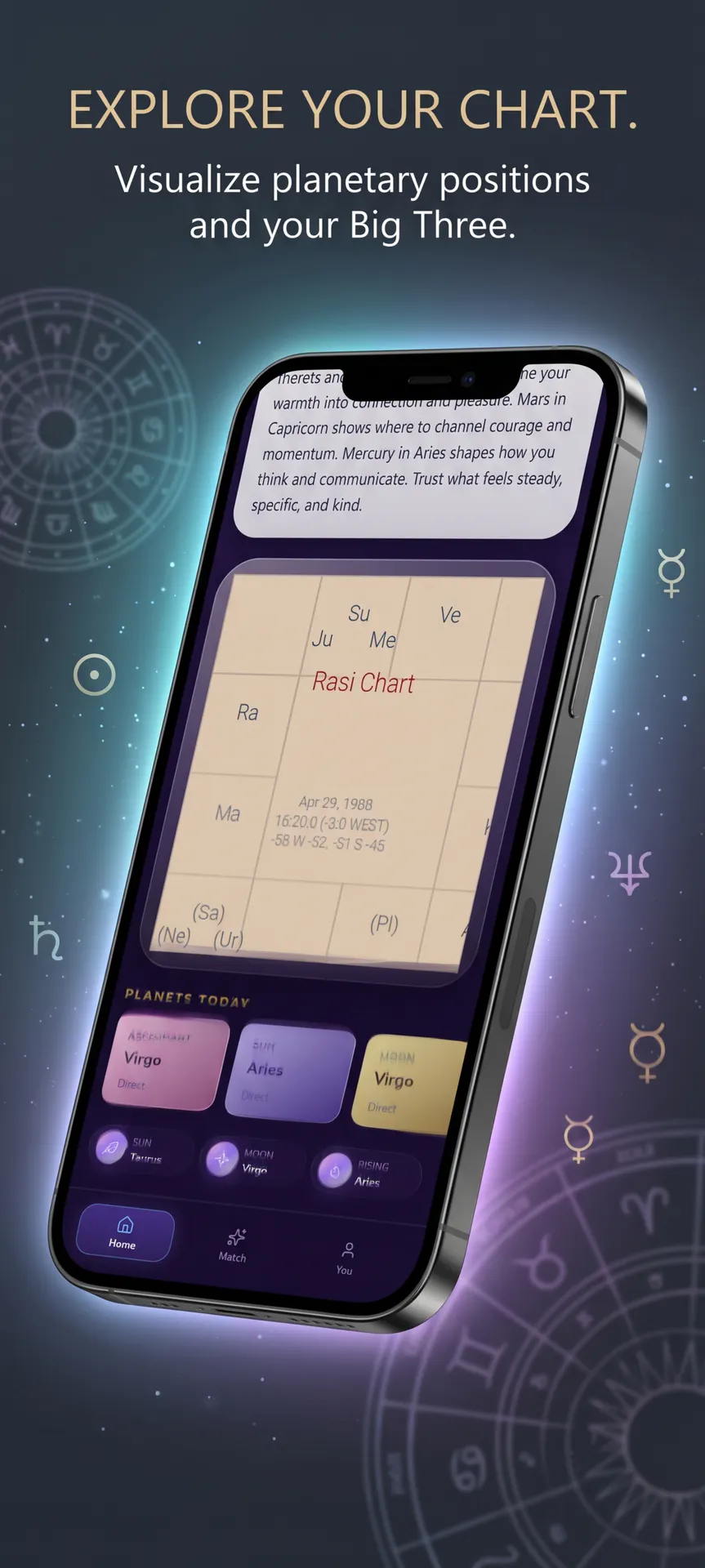 LunaNova: Daily Astrology gallery image