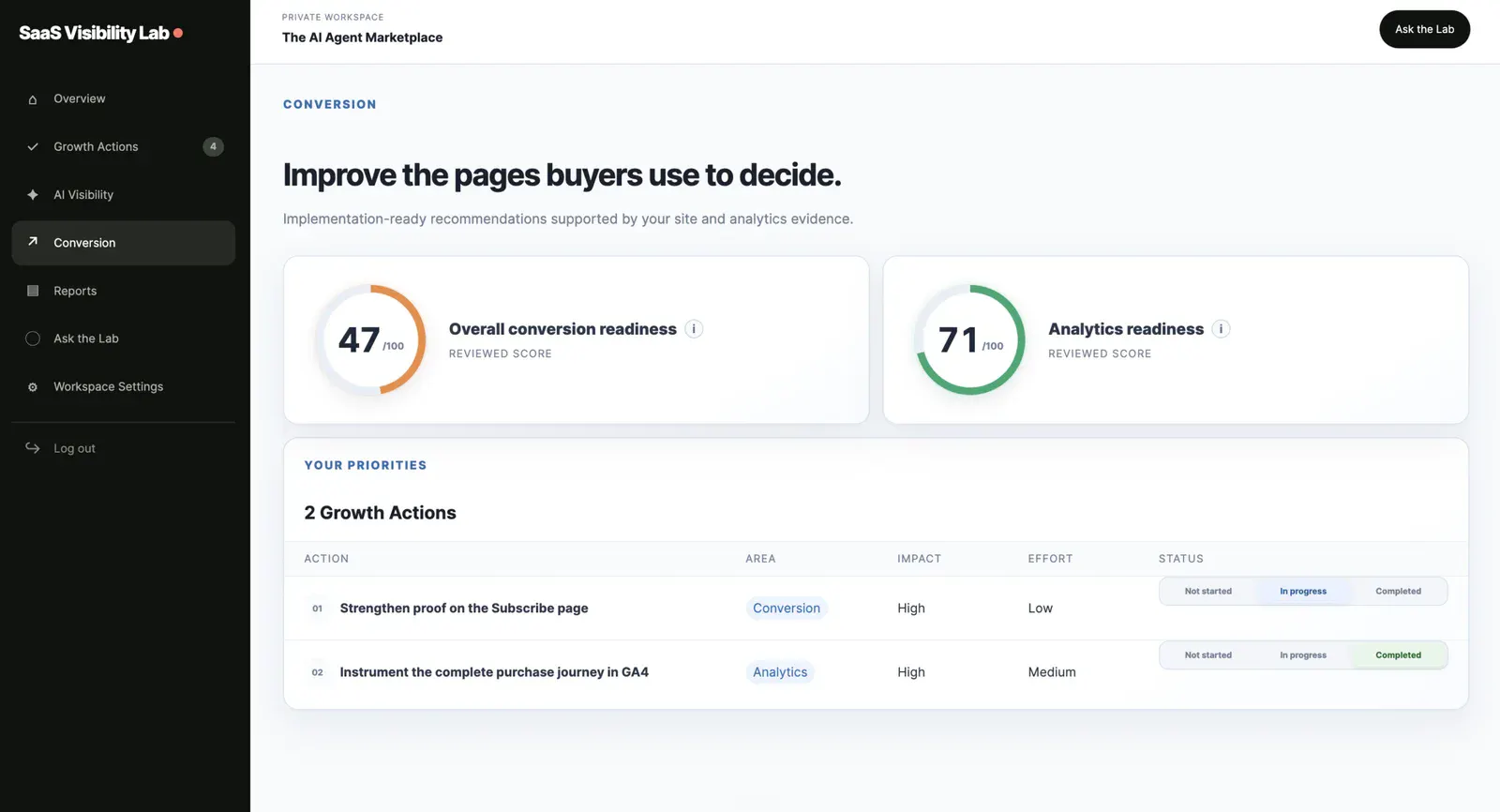 SaaS Visibility Lab screenshot 3