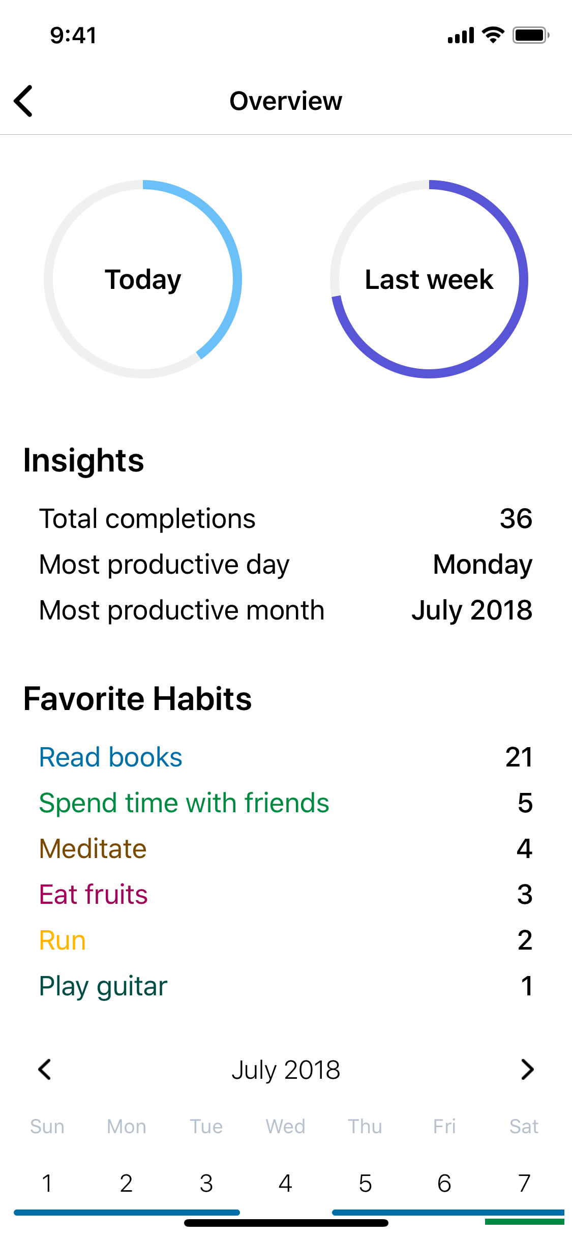 Greatness gallery image