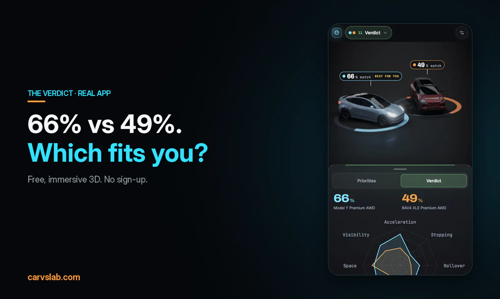 CarVsLab screenshot 14