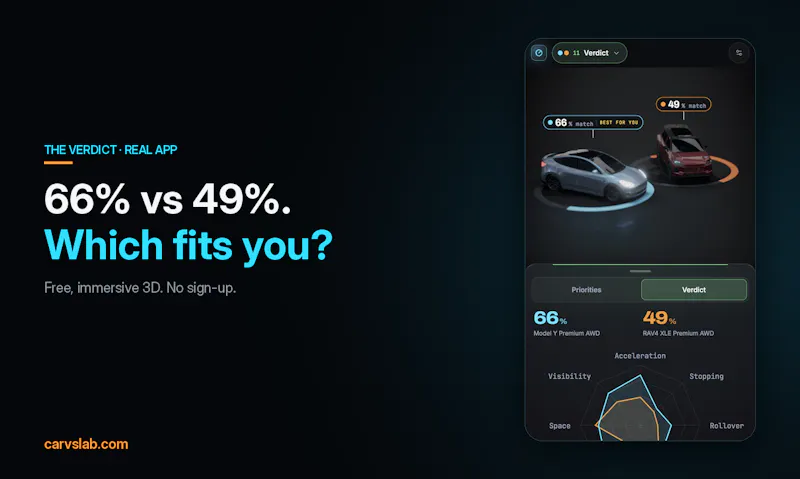 CarVsLab screenshot 14