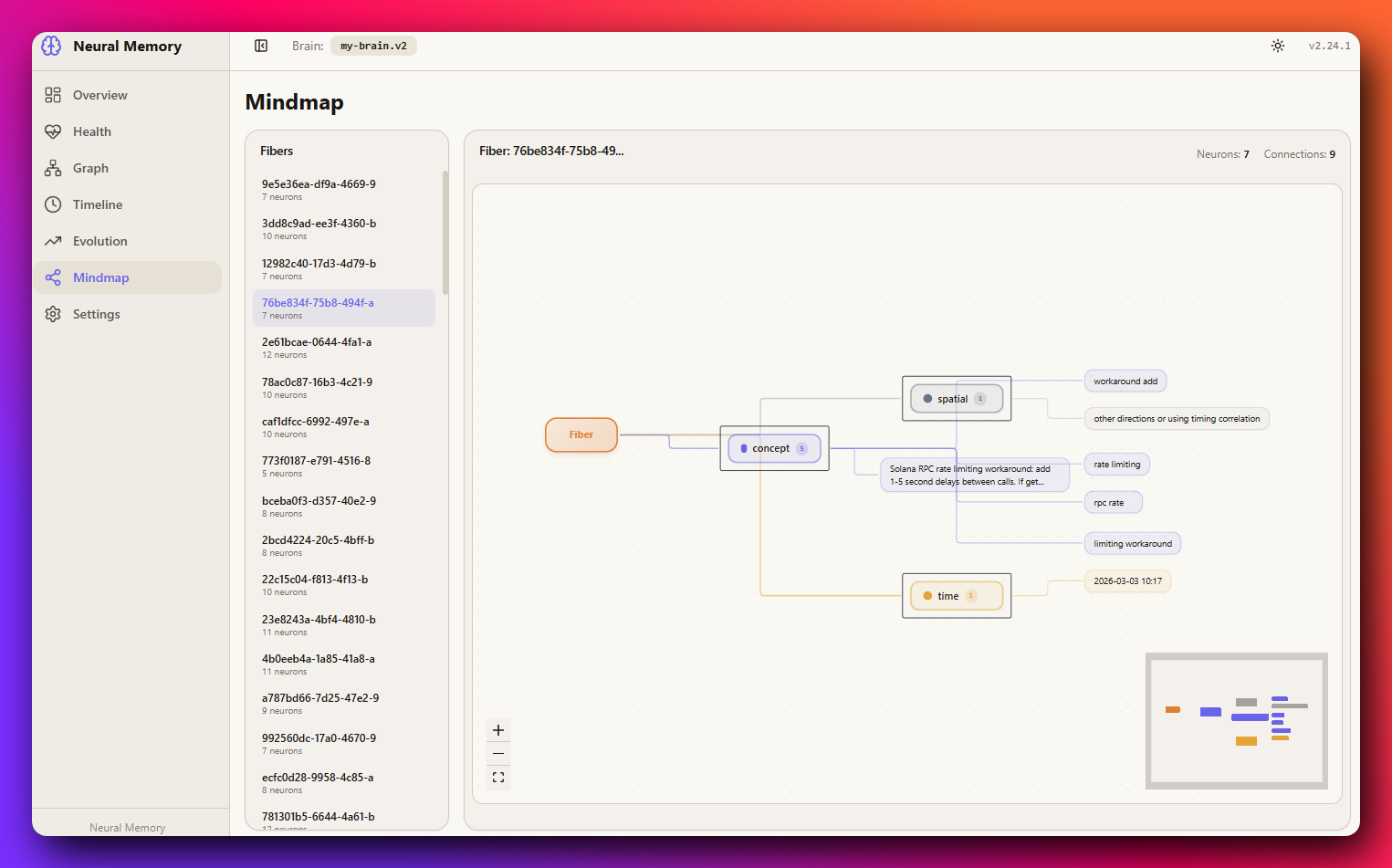 Neural Memory media 2