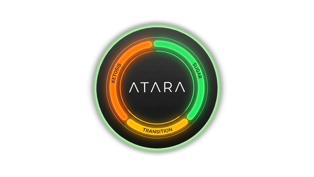 Atara - Your Fasting Companion