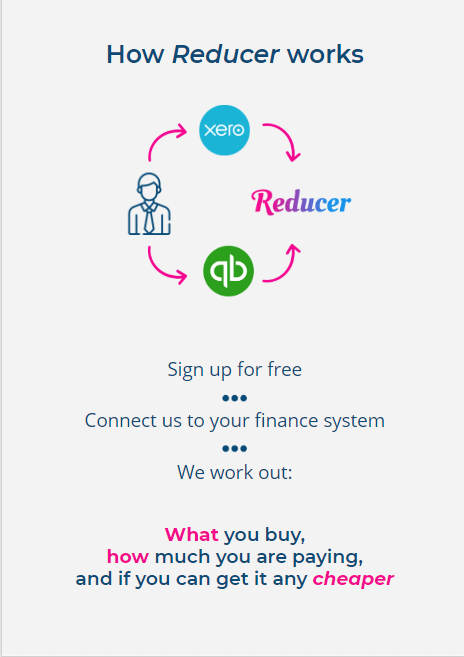 Reducer gallery image