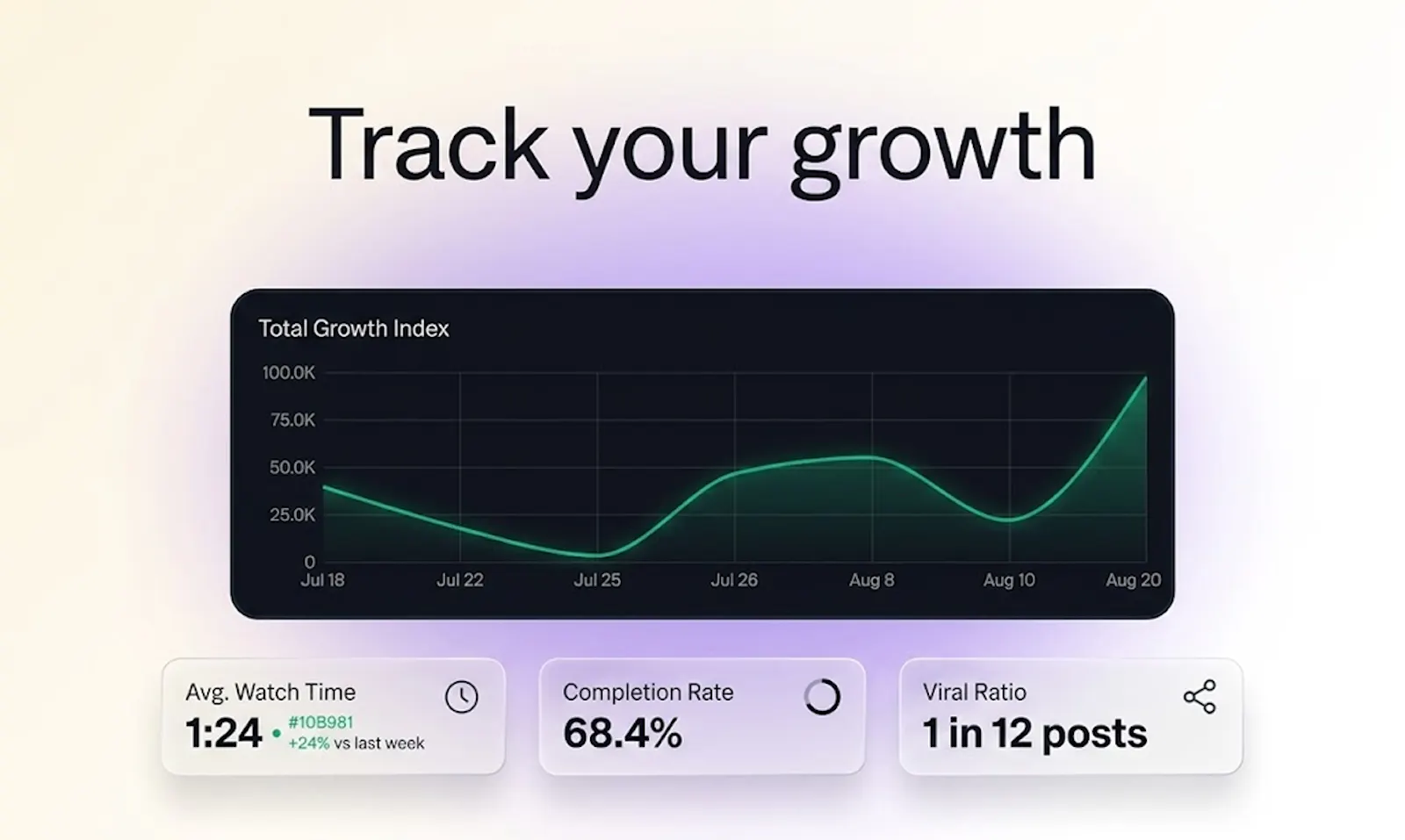 Growth OS screenshot 4