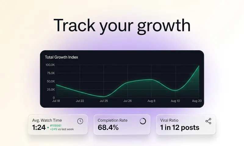 Growth OS screenshot 4