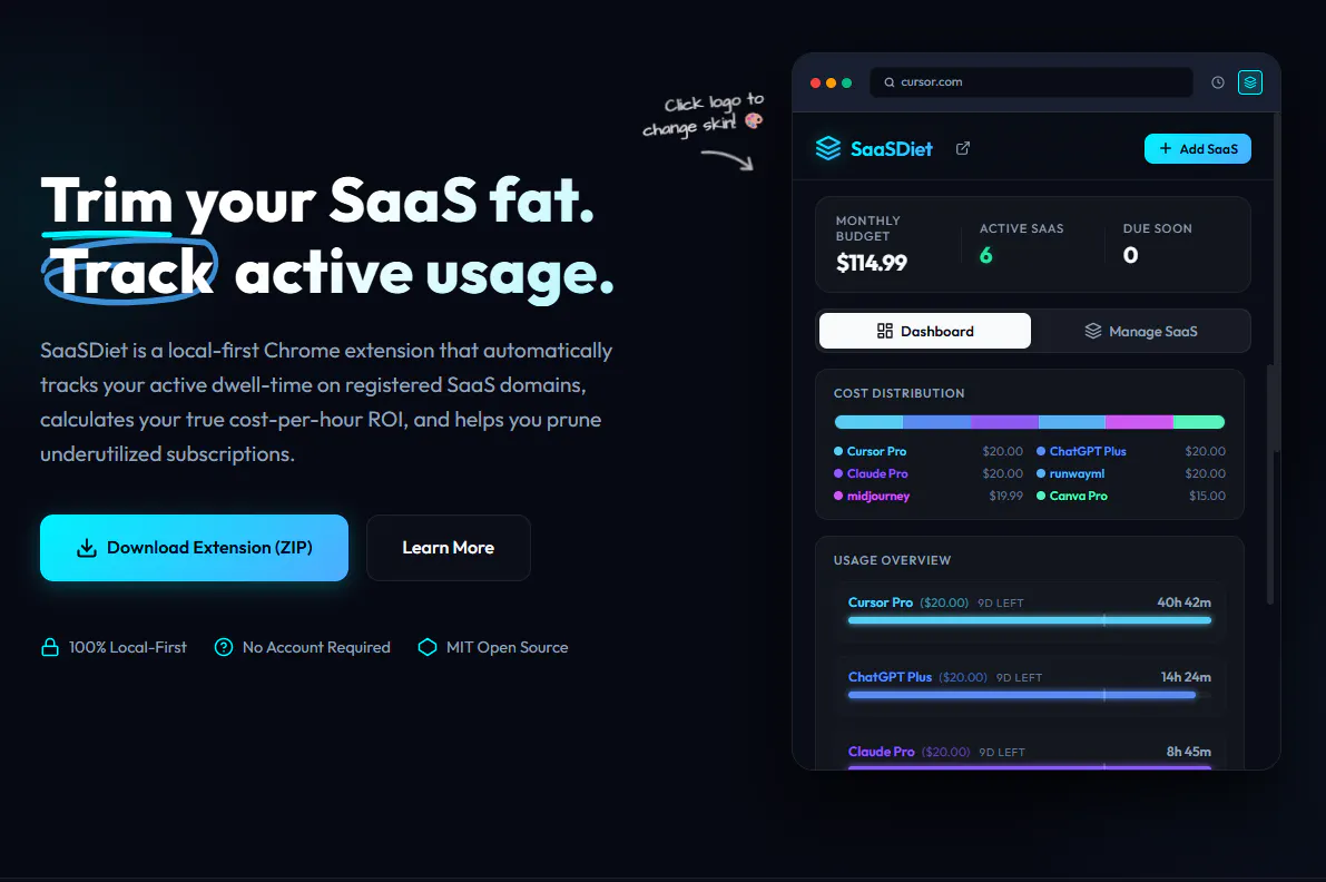SaaSDiet gallery image
