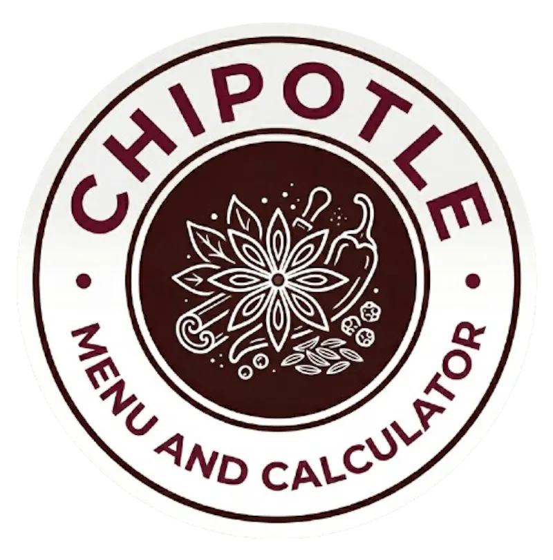 Chipotle Calories Calculator screenshot 1