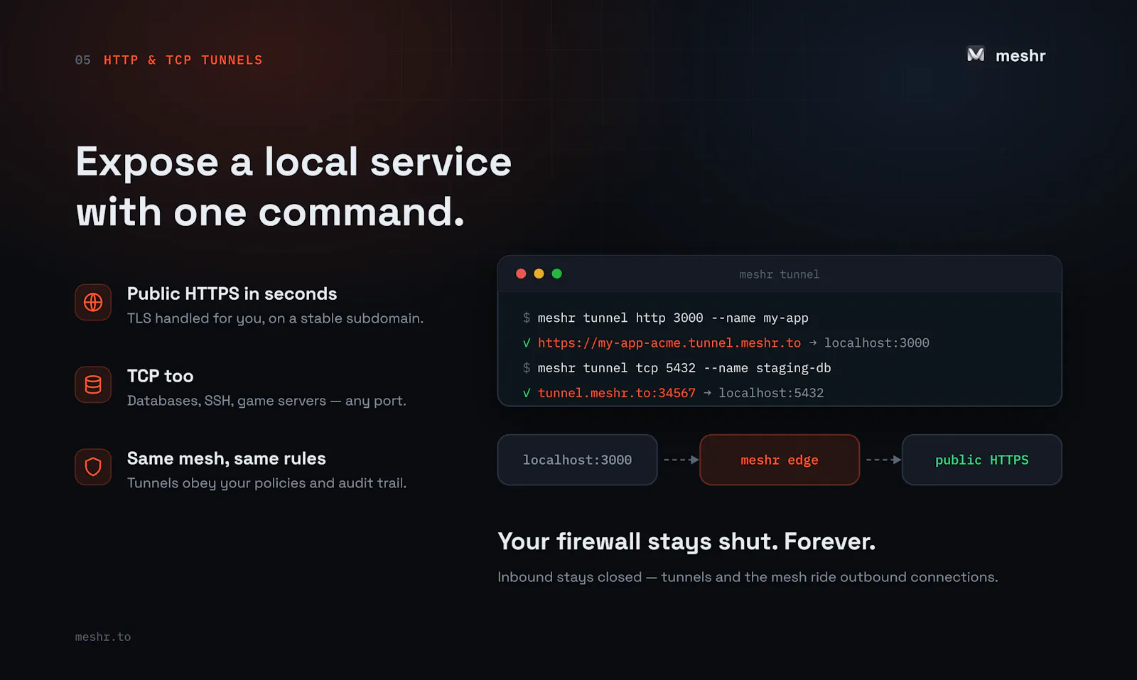 Meshr screenshot 7