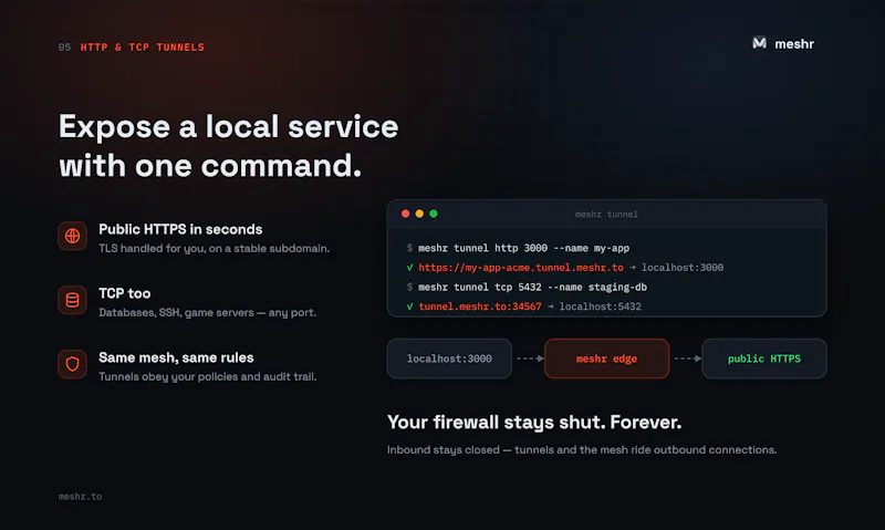 Meshr screenshot 7
