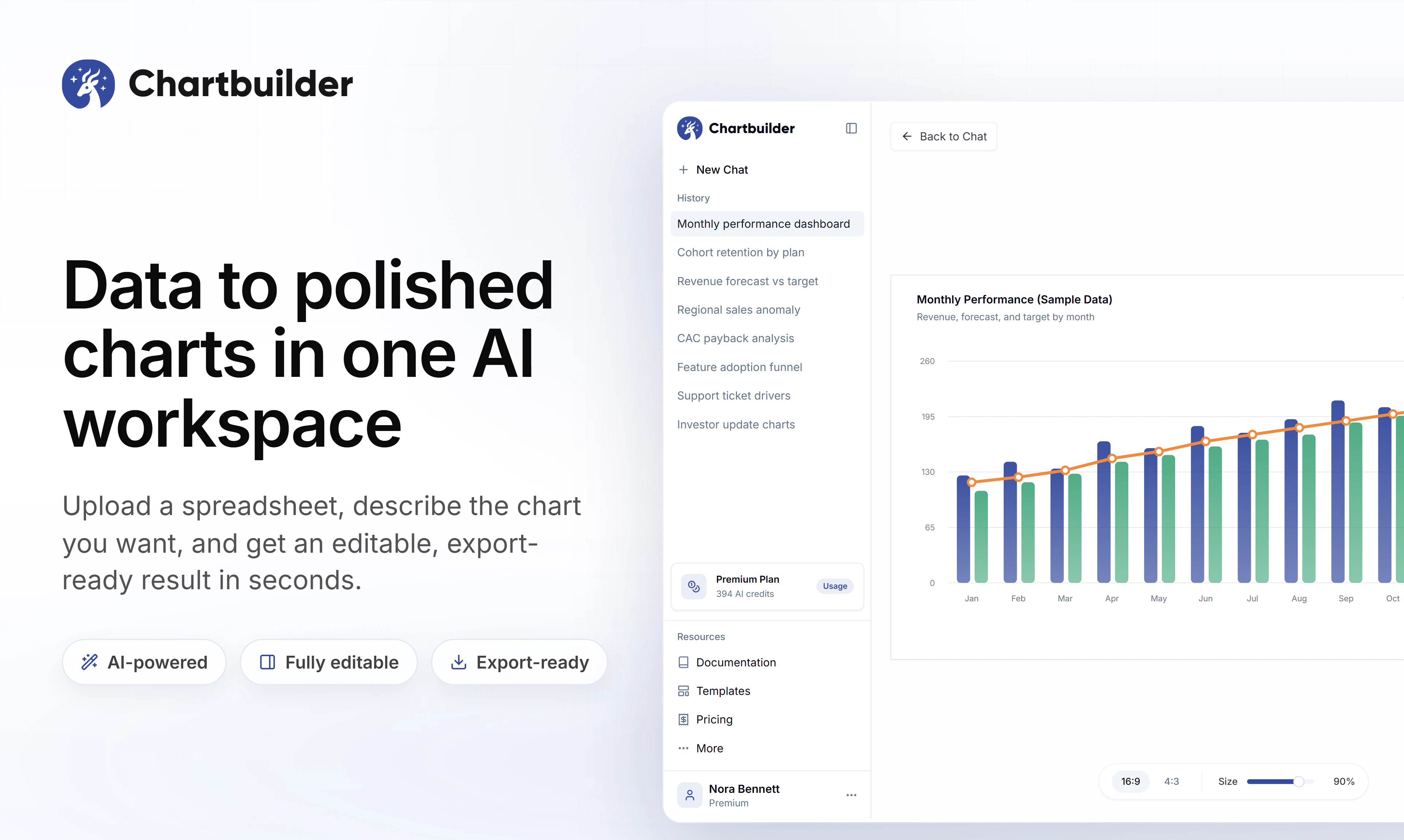 Chartbuilder