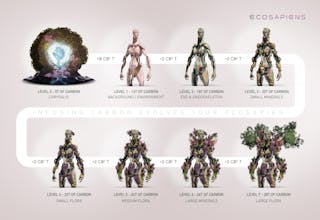 Ecosapien Carbon-Collectible gallery image