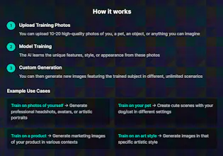 Generate Anything You Like to Be gallery image