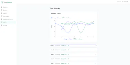 InnerQuests gallery image