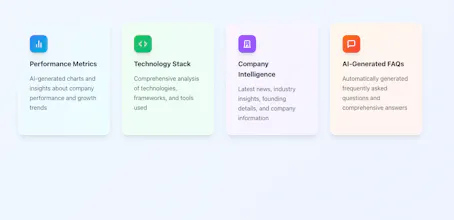 CompanySearch AI gallery image