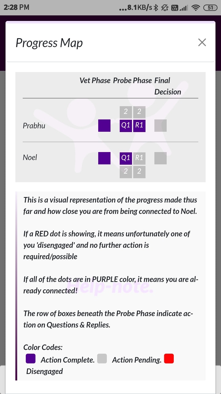 Find-a-Friend gallery image