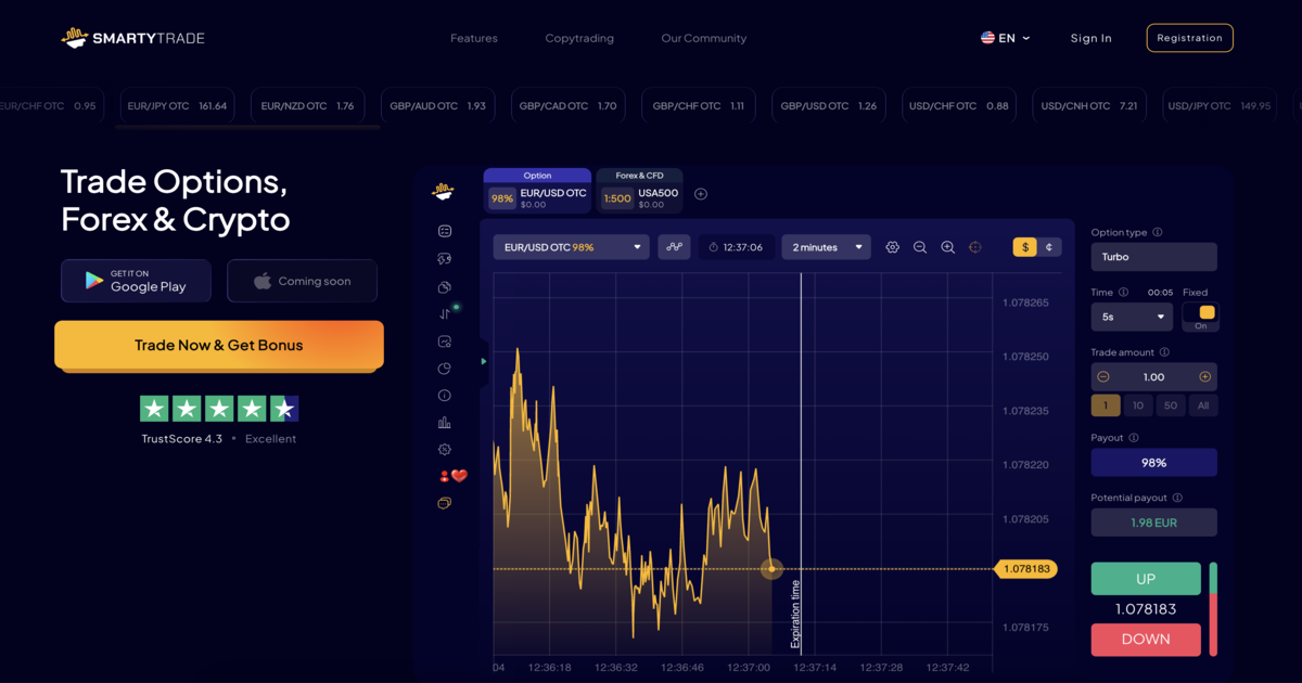 SmartyTrade - Main product screenshot demonstrating key features and user interface