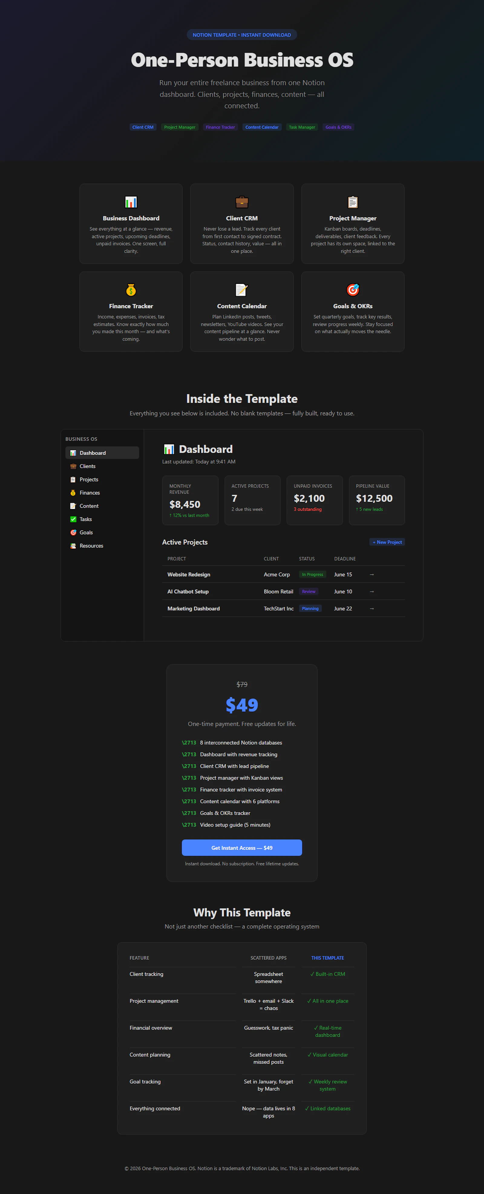 SoloBizOS screenshot 5