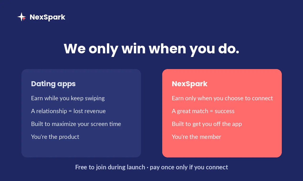 NexSpark gallery image