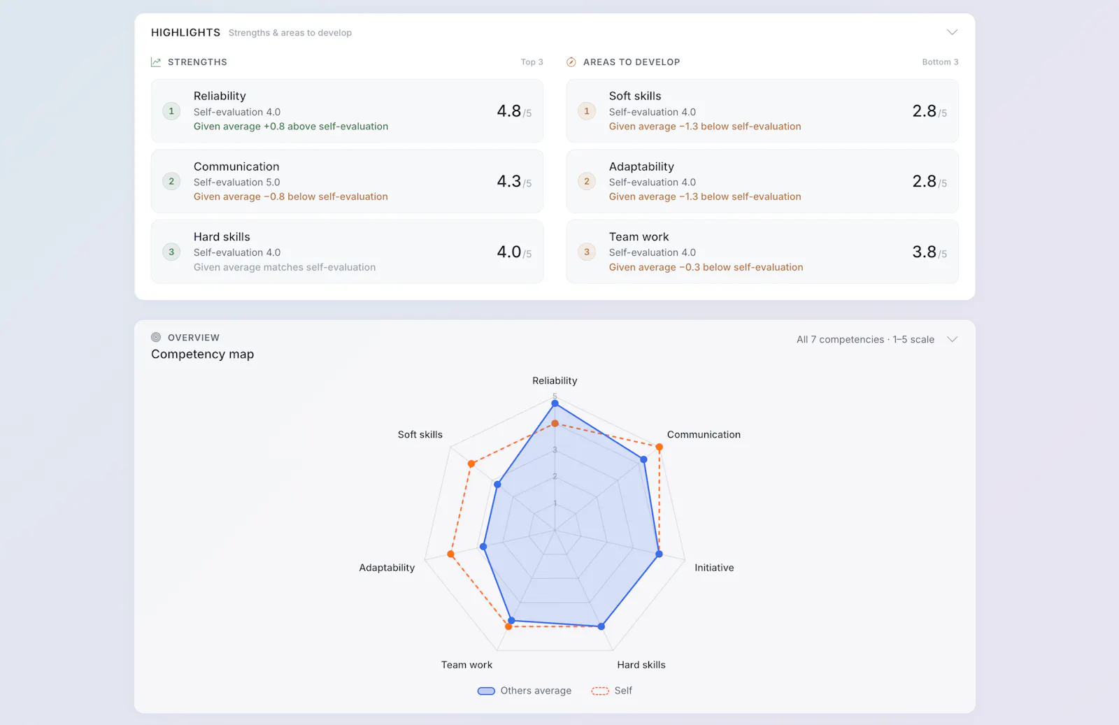 Lynxify screenshot 1