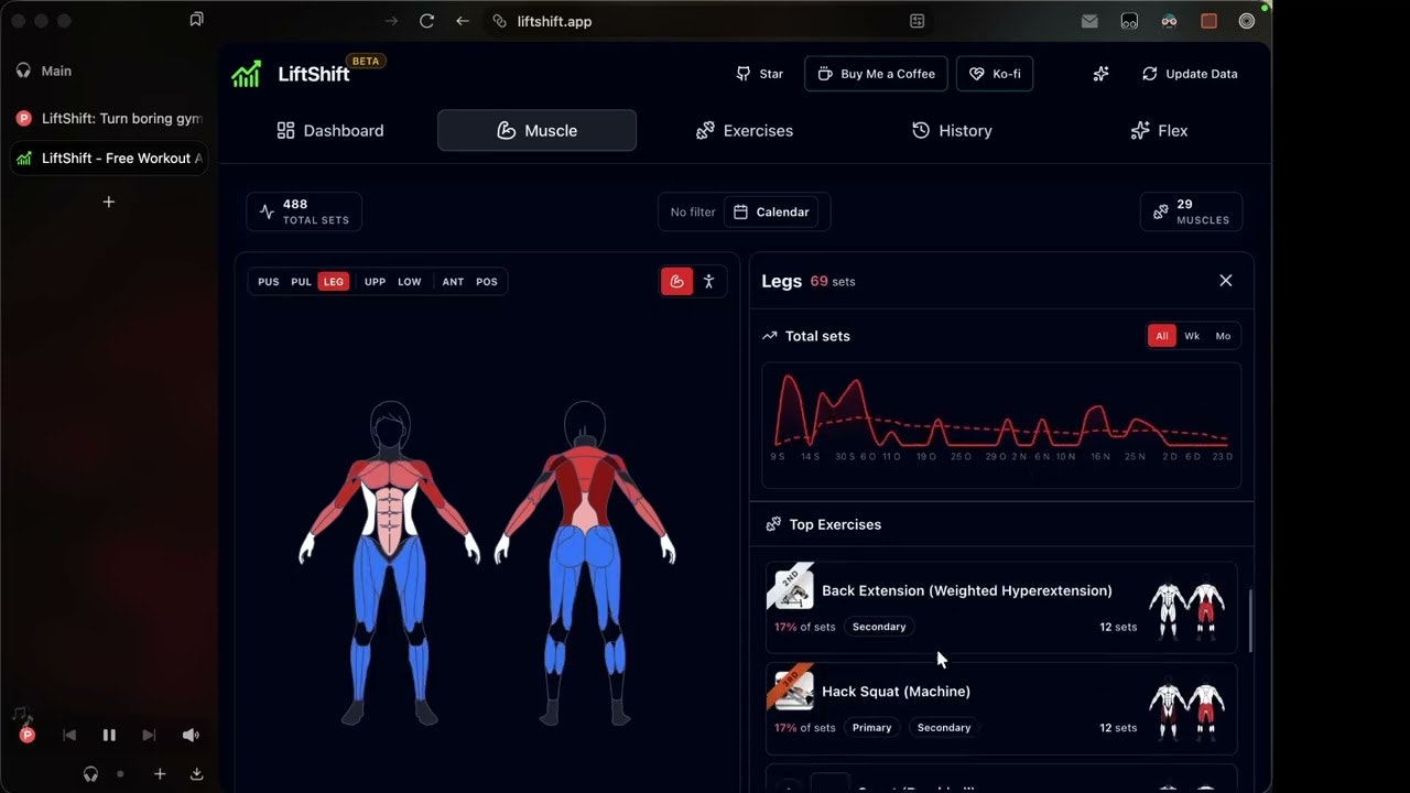 LiftShift gallery image