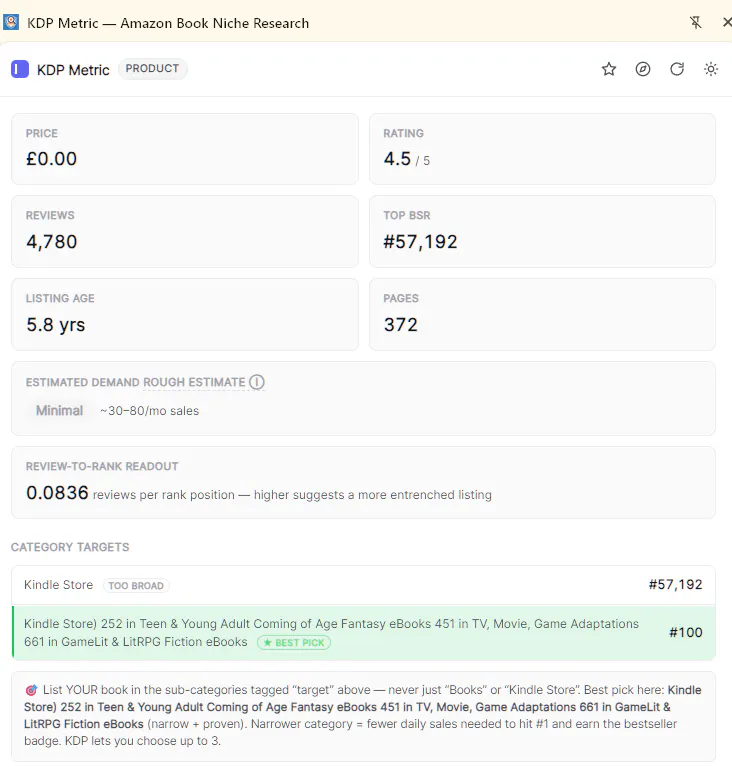 KDP Metric — Amazon book niche research screenshot