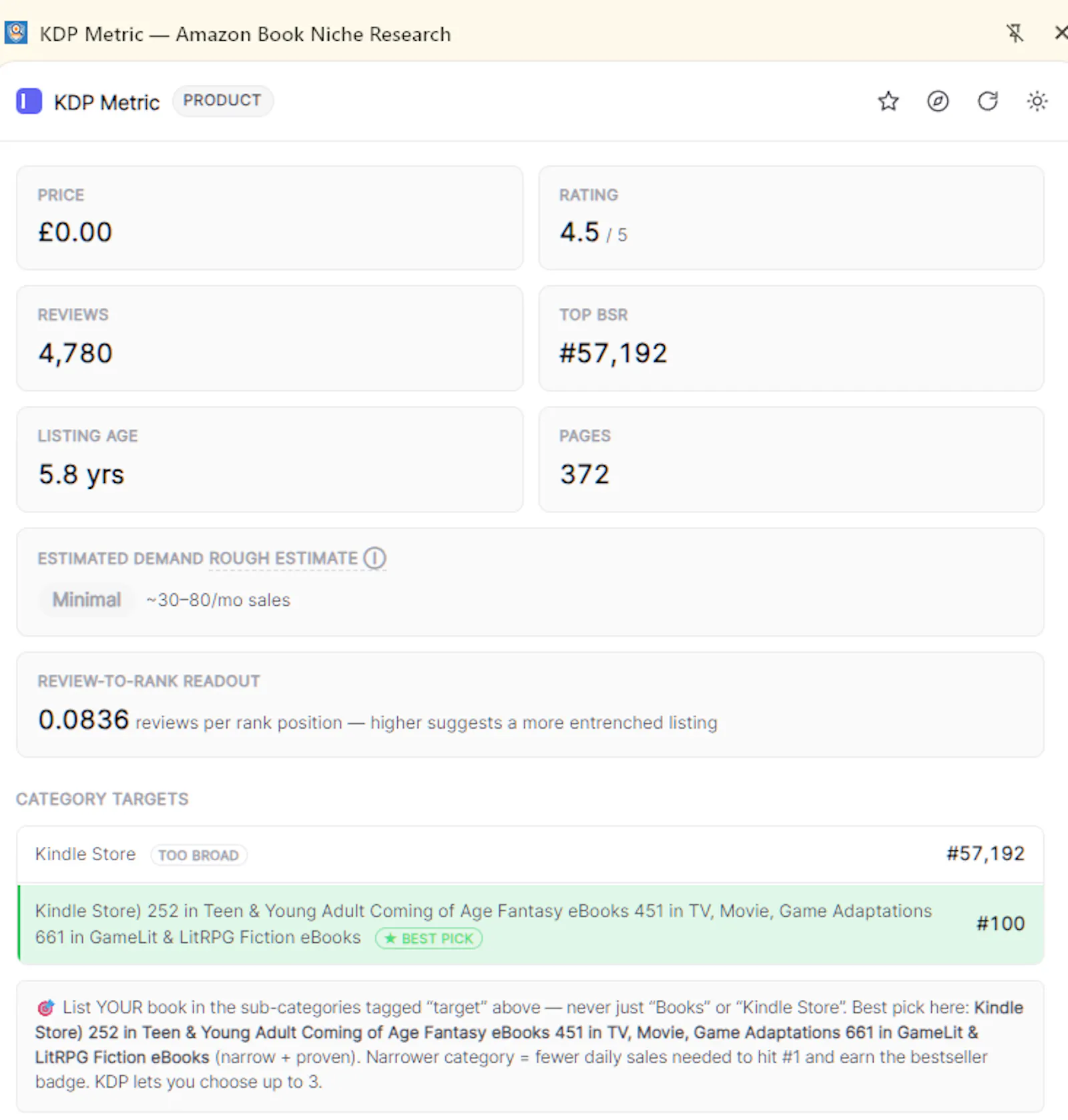 KDP Metric — Amazon book niche research screenshot 6
