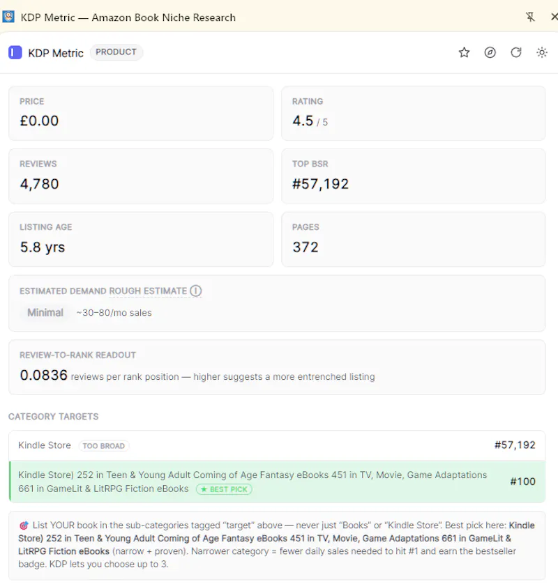 KDP Metric — Amazon book niche research screenshot 6