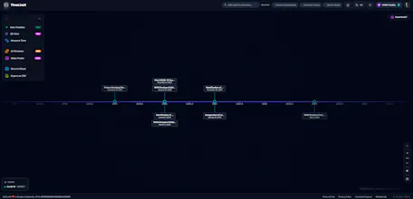 TimeLineX gallery image