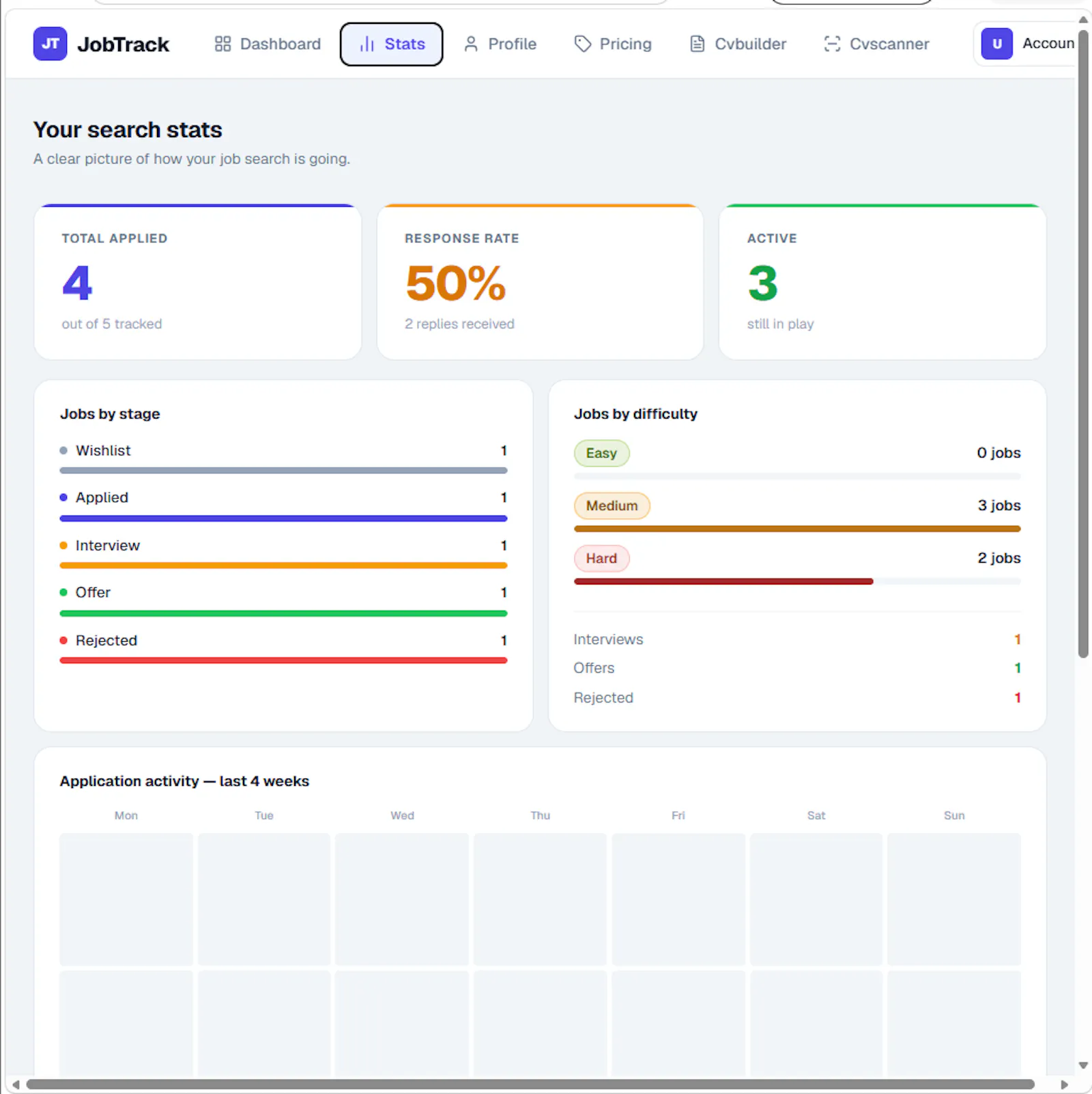 waitlist screenshot 4