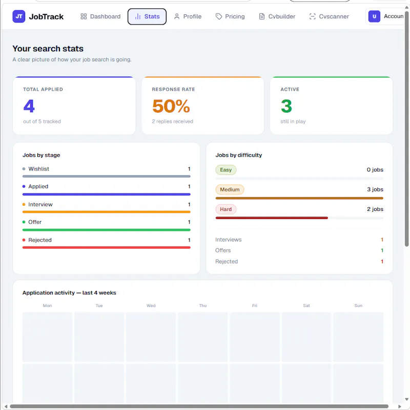 waitlist screenshot 4