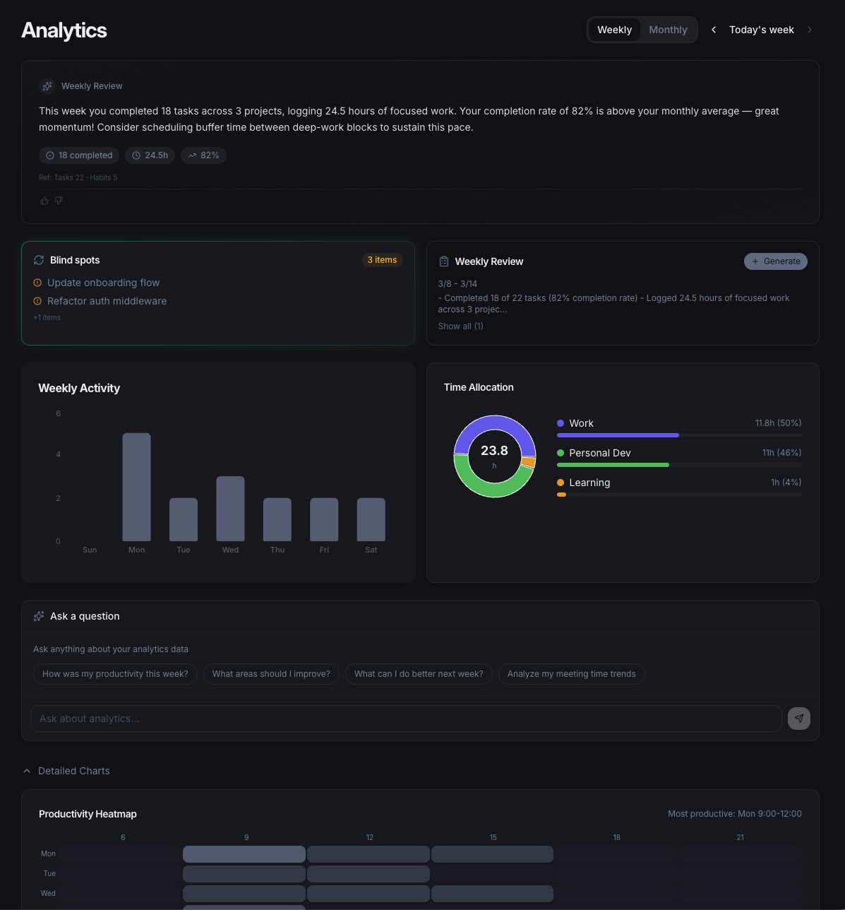 Sorael - Screenshot 3 showing product features and functionality