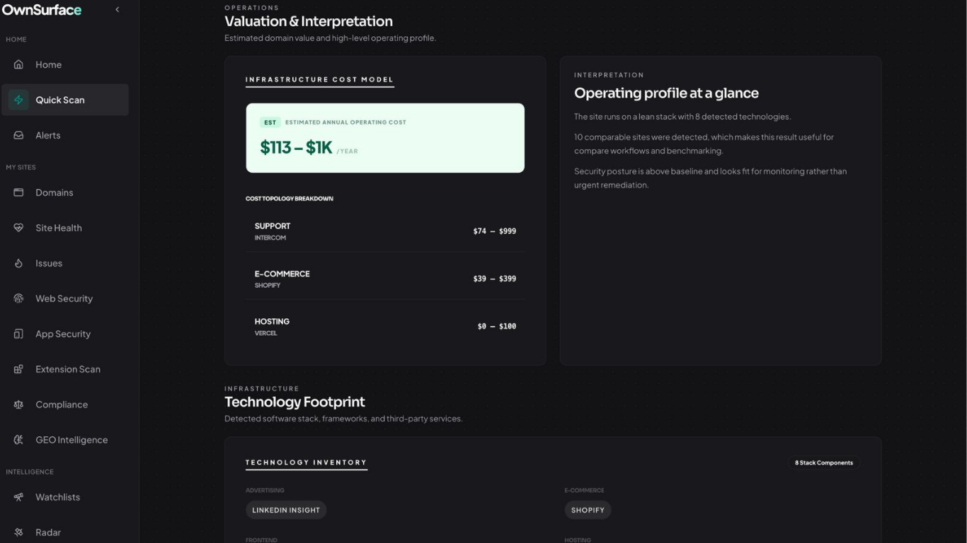 OwnSurface gallery image