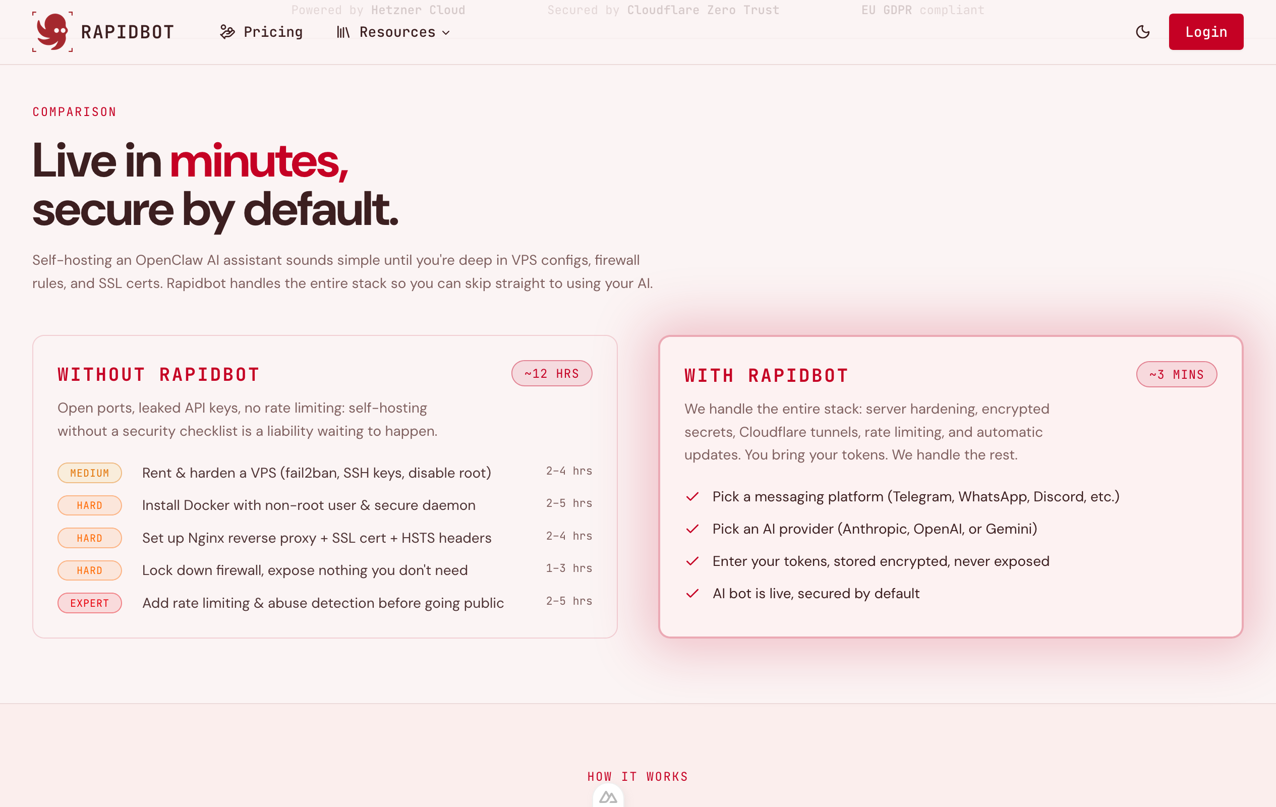 Rapidbot gallery image