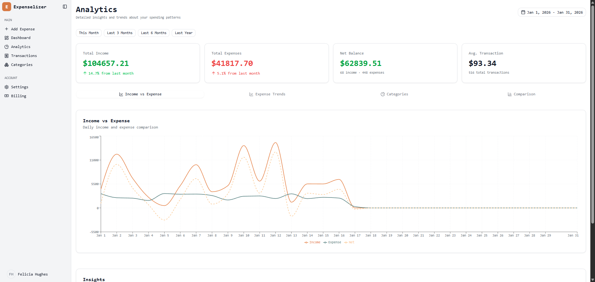 Expenselizer gallery image