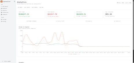 Expenselizer gallery image